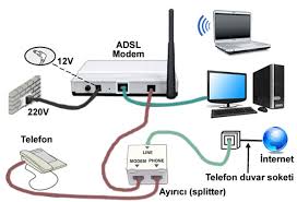 adsl.jpg