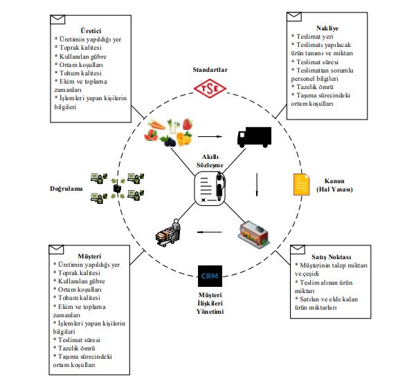 Blockchain-1.jpg